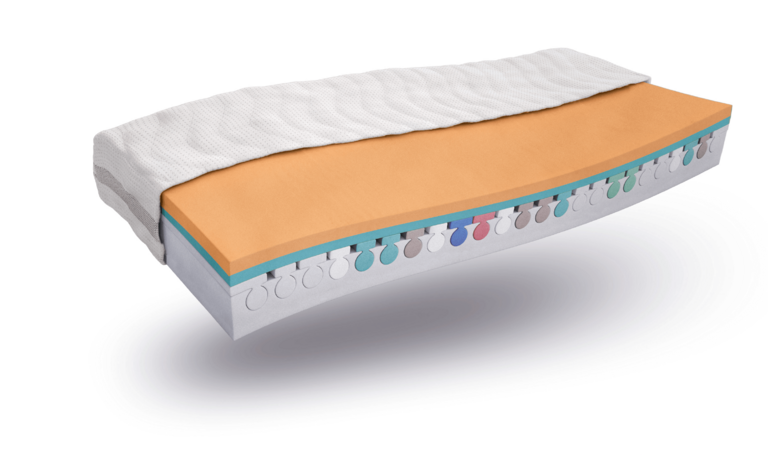 Ergo Deluxe 500.Matratzen-Technologie für Ihren Premium Schlaf.